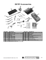 Предварительный просмотр 91 страницы Grizzly G0796 Owner'S Manual