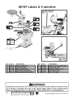 Предварительный просмотр 92 страницы Grizzly G0796 Owner'S Manual