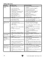 Preview for 50 page of Grizzly G0806 Owner'S Manual