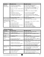 Preview for 51 page of Grizzly G0806 Owner'S Manual