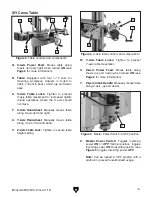 Предварительный просмотр 7 страницы Grizzly G0808 Owner'S Manual