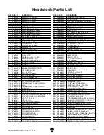 Предварительный просмотр 57 страницы Grizzly G0808 Owner'S Manual