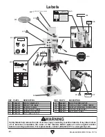 Предварительный просмотр 64 страницы Grizzly G0808 Owner'S Manual