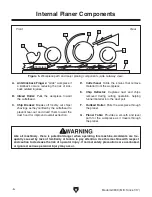 Предварительный просмотр 8 страницы Grizzly G0809 Owner'S Manual