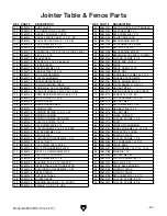 Предварительный просмотр 63 страницы Grizzly G0809 Owner'S Manual