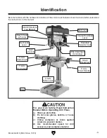 Preview for 5 page of Grizzly G0810 Owner'S Manual