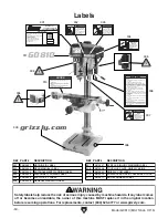 Предварительный просмотр 56 страницы Grizzly G0810 Owner'S Manual