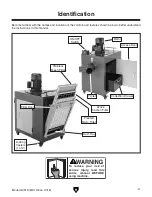 Предварительный просмотр 5 страницы Grizzly G0818 Owner'S Manual