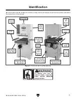 Preview for 5 page of Grizzly G0819 Owner'S Manual