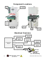 Preview for 64 page of Grizzly G0819 Owner'S Manual