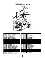 Preview for 72 page of Grizzly G0819 Owner'S Manual