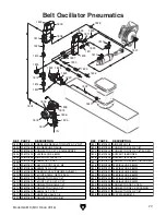 Preview for 79 page of Grizzly G0819 Owner'S Manual