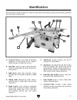 Preview for 5 page of Grizzly G0820 Owner'S Manual