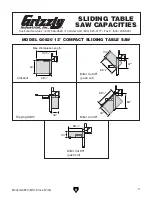 Preview for 9 page of Grizzly G0820 Owner'S Manual