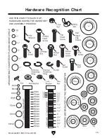 Предварительный просмотр 17 страницы Grizzly G0821 Owner'S Manual