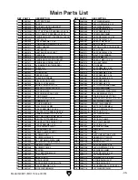 Предварительный просмотр 47 страницы Grizzly G0821 Owner'S Manual