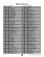 Preview for 8 page of Grizzly G0822 Manual Insert