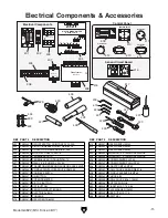 Preview for 11 page of Grizzly G0822 Manual Insert