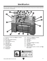 Preview for 5 page of Grizzly G0824 Owner'S Manual