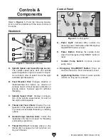 Preview for 6 page of Grizzly G0824 Owner'S Manual