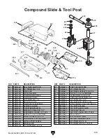 Preview for 107 page of Grizzly G0824 Owner'S Manual