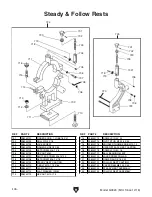 Preview for 108 page of Grizzly G0824 Owner'S Manual