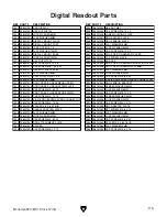 Preview for 117 page of Grizzly G0824 Owner'S Manual