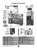 Preview for 119 page of Grizzly G0824 Owner'S Manual