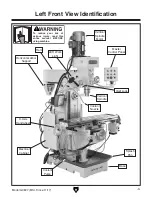 Предварительный просмотр 5 страницы Grizzly G0827 Owner'S Manual