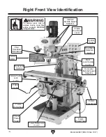 Предварительный просмотр 6 страницы Grizzly G0827 Owner'S Manual