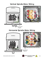 Предварительный просмотр 71 страницы Grizzly G0827 Owner'S Manual