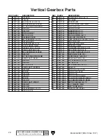 Предварительный просмотр 74 страницы Grizzly G0827 Owner'S Manual