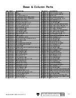 Предварительный просмотр 79 страницы Grizzly G0827 Owner'S Manual