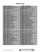 Предварительный просмотр 83 страницы Grizzly G0827 Owner'S Manual