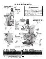 Предварительный просмотр 88 страницы Grizzly G0827 Owner'S Manual