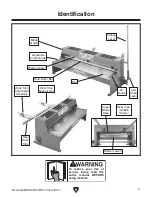 Предварительный просмотр 5 страницы Grizzly G0828 Owner'S Manual