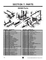 Предварительный просмотр 30 страницы Grizzly G0828 Owner'S Manual