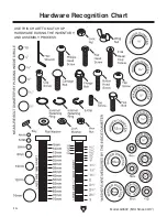 Предварительный просмотр 16 страницы Grizzly G0832 Owner'S Manual