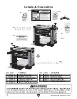 Предварительный просмотр 48 страницы Grizzly G0832 Owner'S Manual