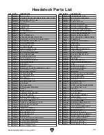 Preview for 51 page of Grizzly G0836 Owner'S Manual