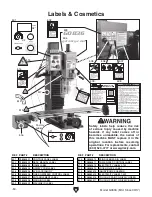 Preview for 56 page of Grizzly G0836 Owner'S Manual