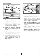 Preview for 7 page of Grizzly G0842 Owner'S Manual