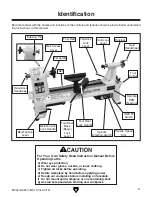 Предварительный просмотр 5 страницы Grizzly G0844 Owner'S Manual