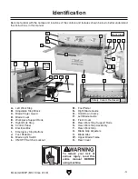 Предварительный просмотр 5 страницы Grizzly G0845P Owner'S Manual