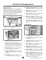 Предварительный просмотр 6 страницы Grizzly G0845P Owner'S Manual