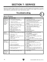 Предварительный просмотр 38 страницы Grizzly G0845P Owner'S Manual