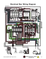 Предварительный просмотр 53 страницы Grizzly G0845P Owner'S Manual