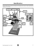 Предварительный просмотр 5 страницы Grizzly G0846 Owner'S Manual