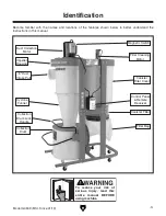 Preview for 5 page of Grizzly G0849 Owner'S Manual