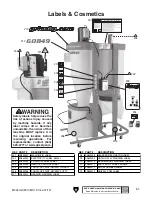 Preview for 53 page of Grizzly G0849 Owner'S Manual